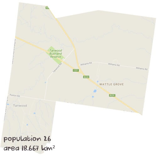 Maths Tutoring Near Me